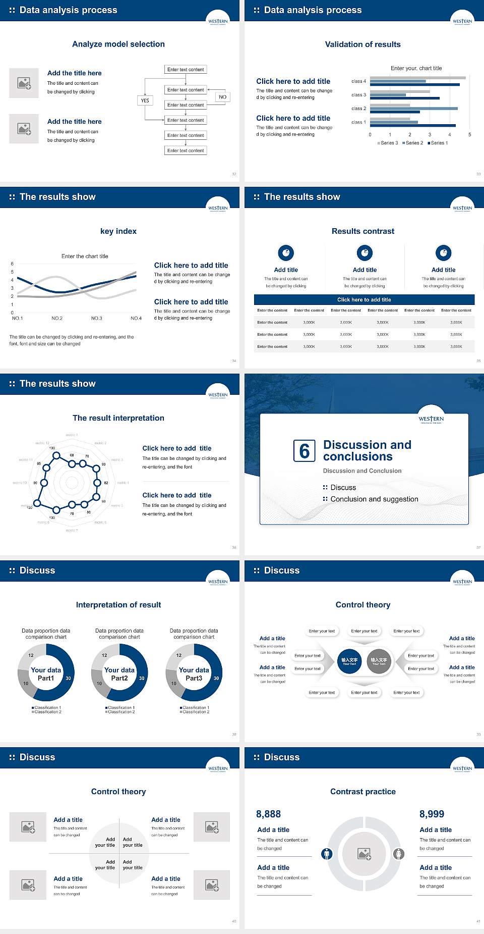 Western Theological Seminary Graduation Thesis Defense PPT Template4:3 ratio PPT effect preview image5