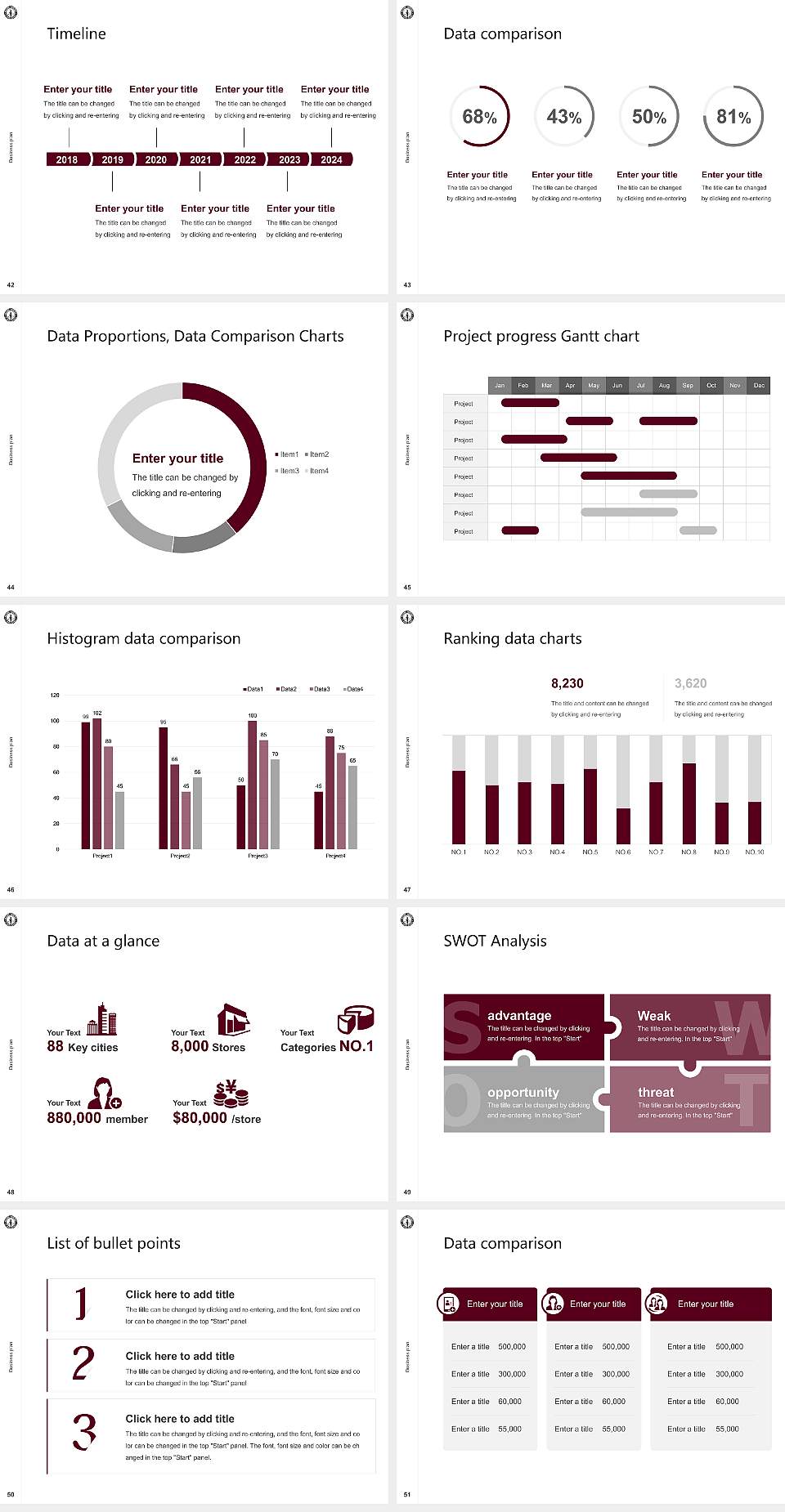 Western University of Health Sciences（WesternU-Oregon） Competition/Entrepreneurship Contest PPT Template4:3 ratio PPT effect preview image6