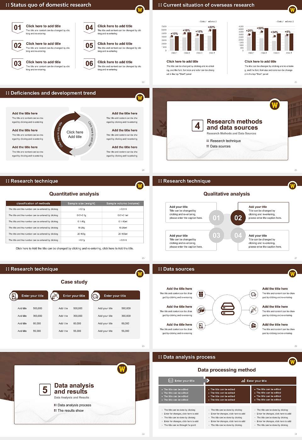 Western Michigan University Graduation Thesis Defense PPT Template16:9 ratio PPT effect preview image4