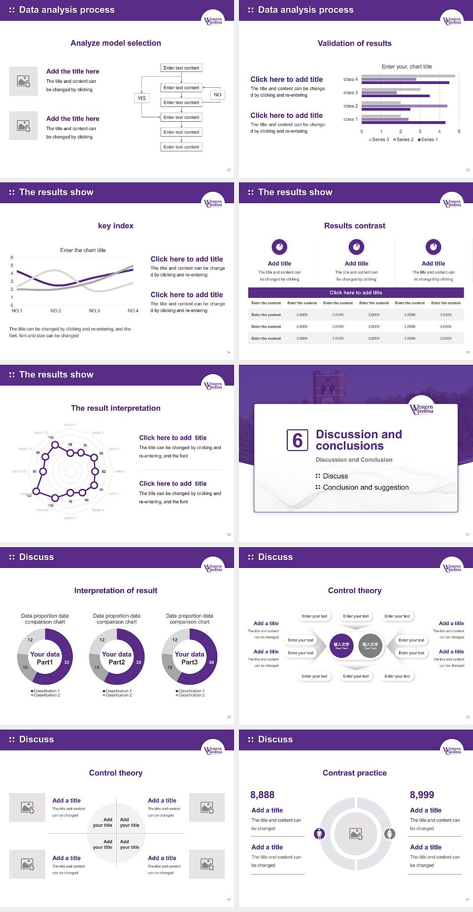 Western Carolina University Graduation Thesis Defense PPT Template4:3 ratio PPT effect preview image5