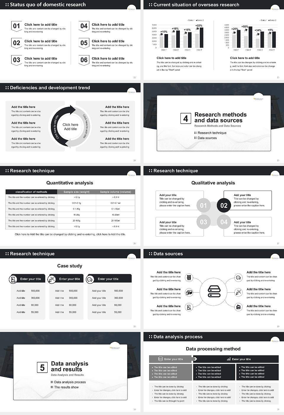 West Virginia University Institute of Technology Graduation Thesis Defense PPT Template16:9 ratio PPT effect preview image4