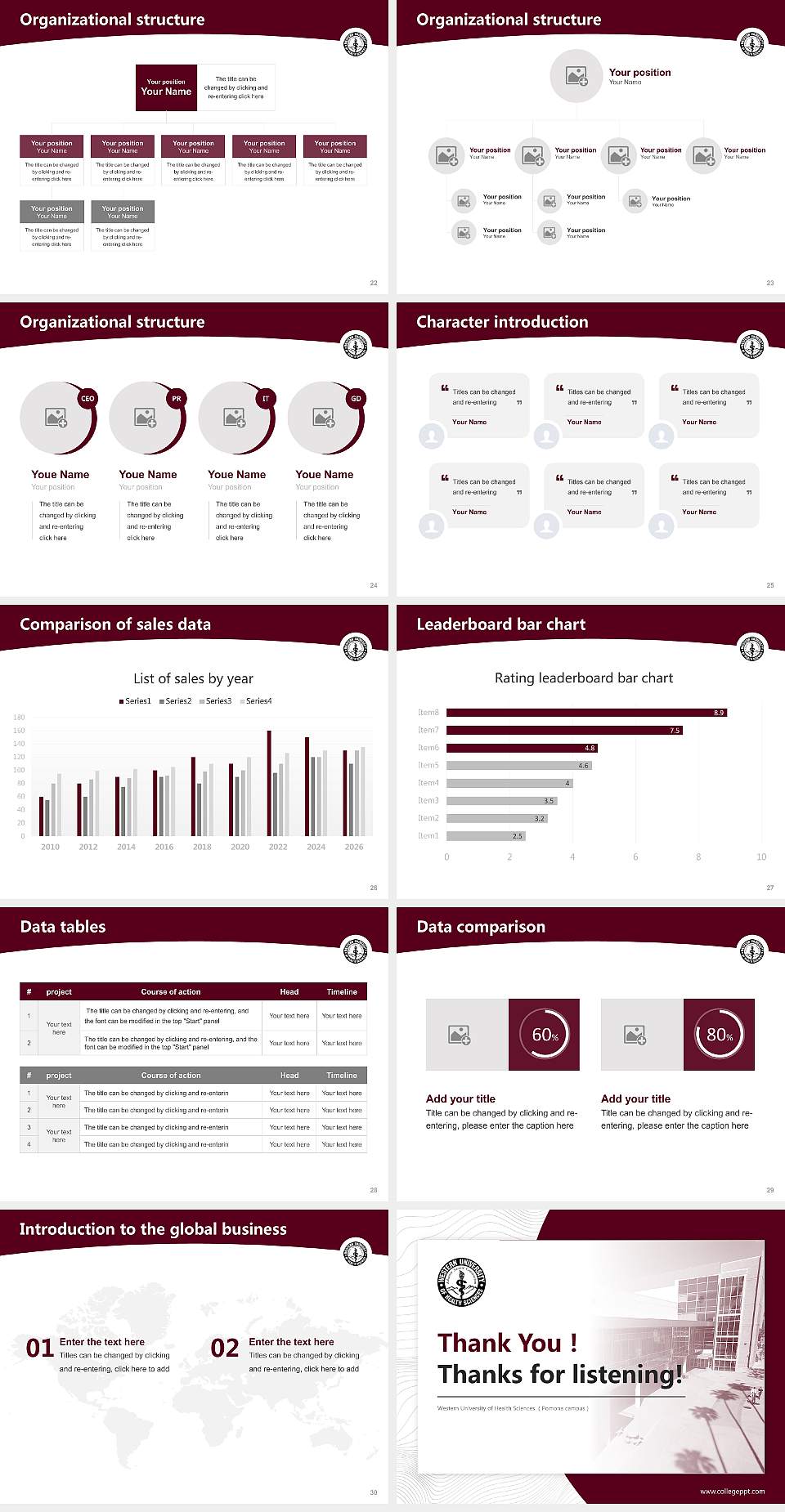 Western University of Health Sciences （Pomona campus） Academic Presentation/Research Findings Report PPT Template4:3 ratio PPT effect preview image4