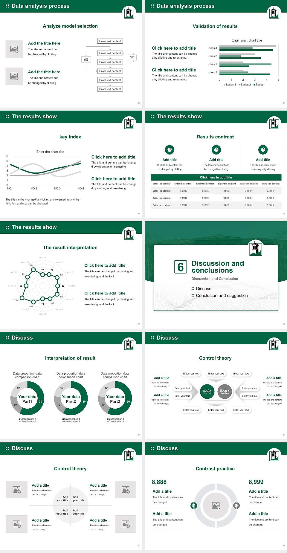 Wisconsin Lutheran College Graduation Thesis Defense PPT Template4:3 ratio PPT effect preview image5