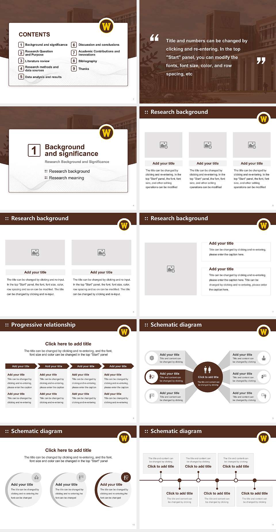 Western Michigan University Graduation Thesis Defense PPT Template4:3 ratio PPT effect preview image2