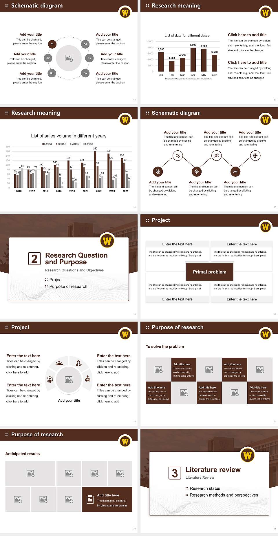 Western Michigan University Graduation Thesis Defense PPT Template4:3 ratio PPT effect preview image3