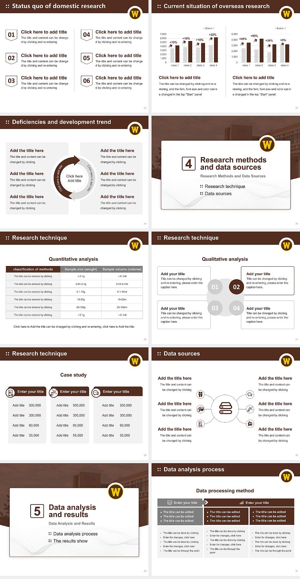 Western Michigan University Graduation Thesis Defense PPT Template4:3 ratio PPT effect preview image4