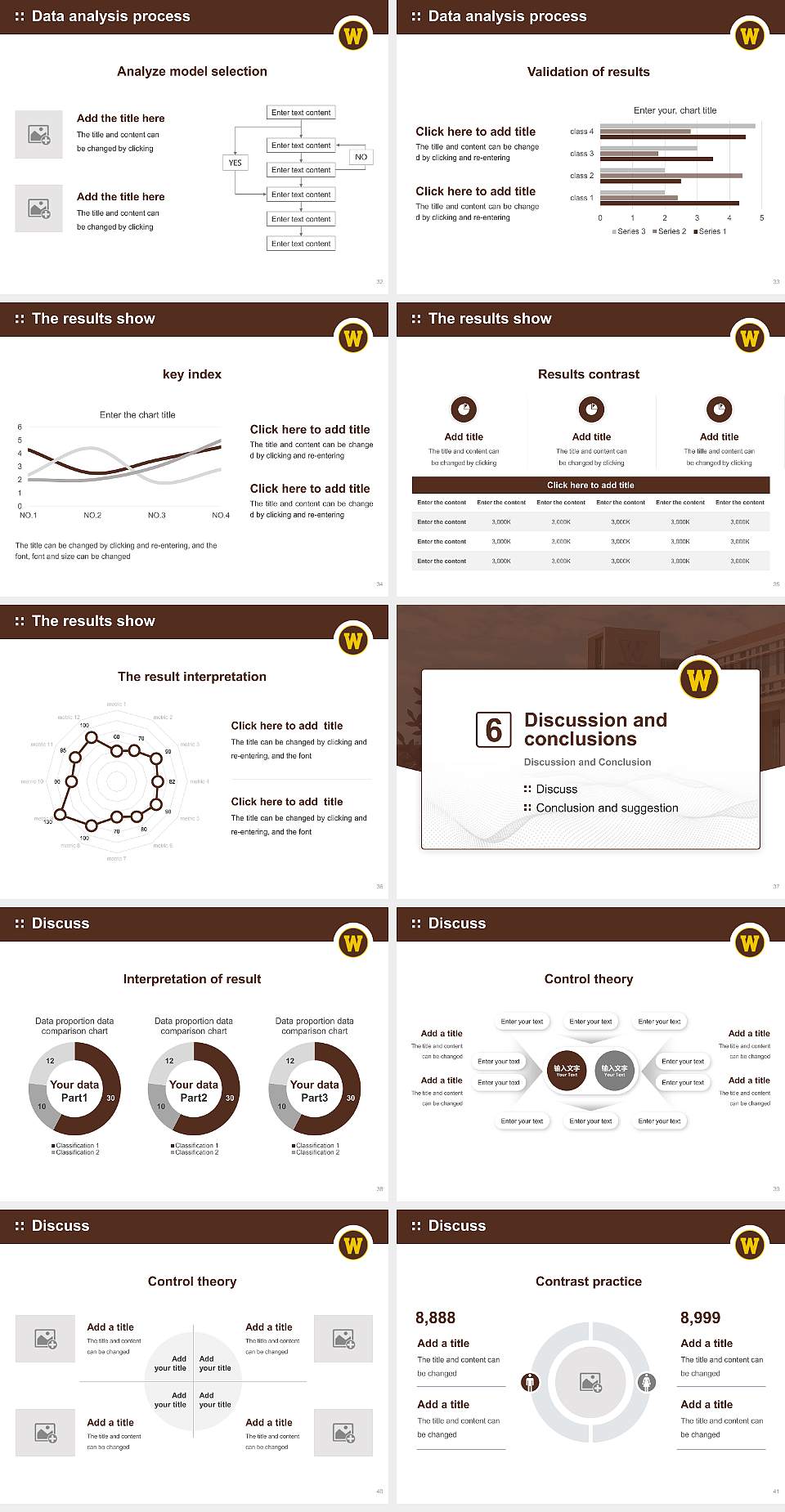 Western Michigan University Graduation Thesis Defense PPT Template4:3 ratio PPT effect preview image5