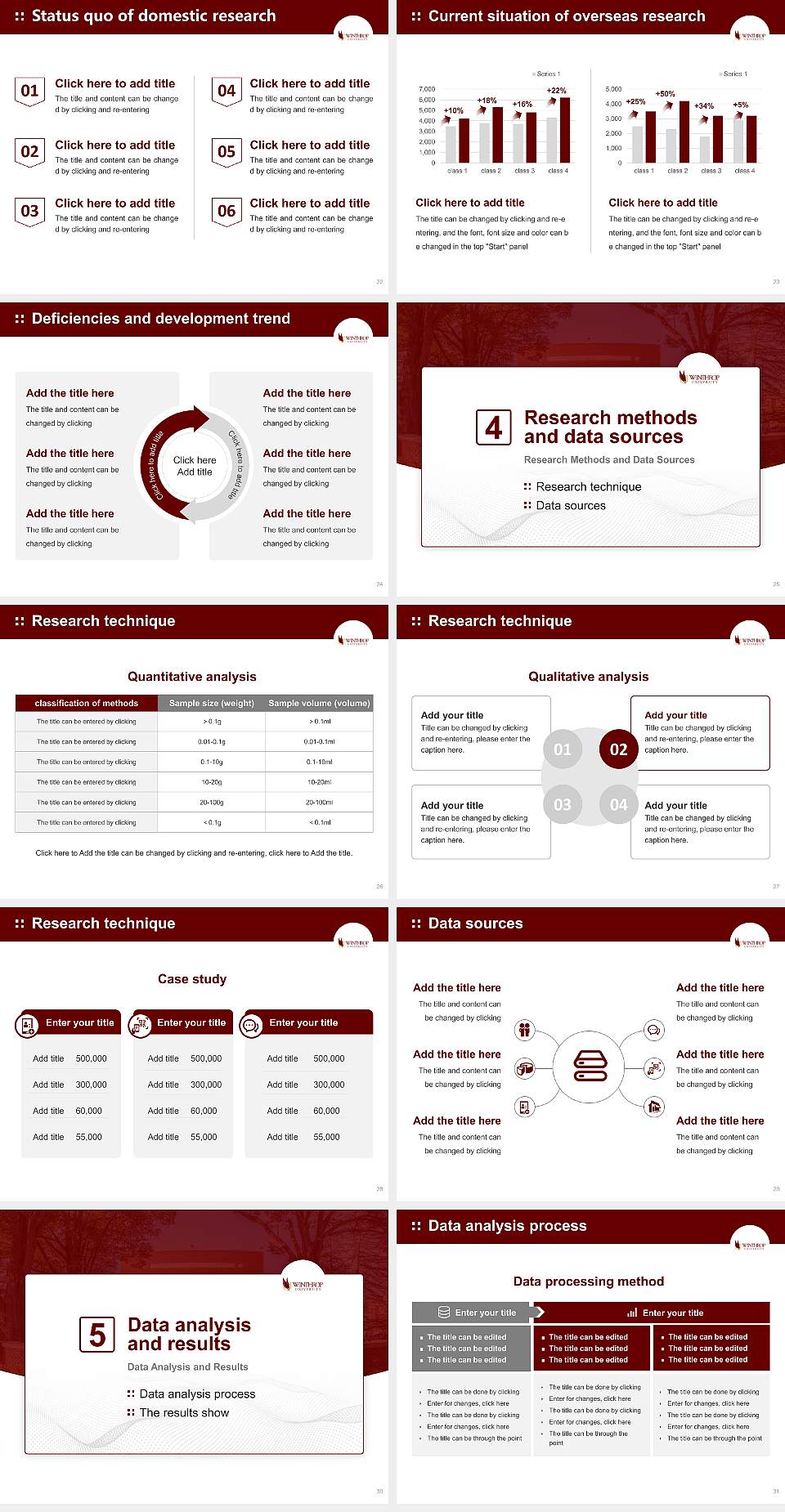 Winthrop University Graduation Thesis Defense PPT Template4:3 ratio PPT effect preview image4
