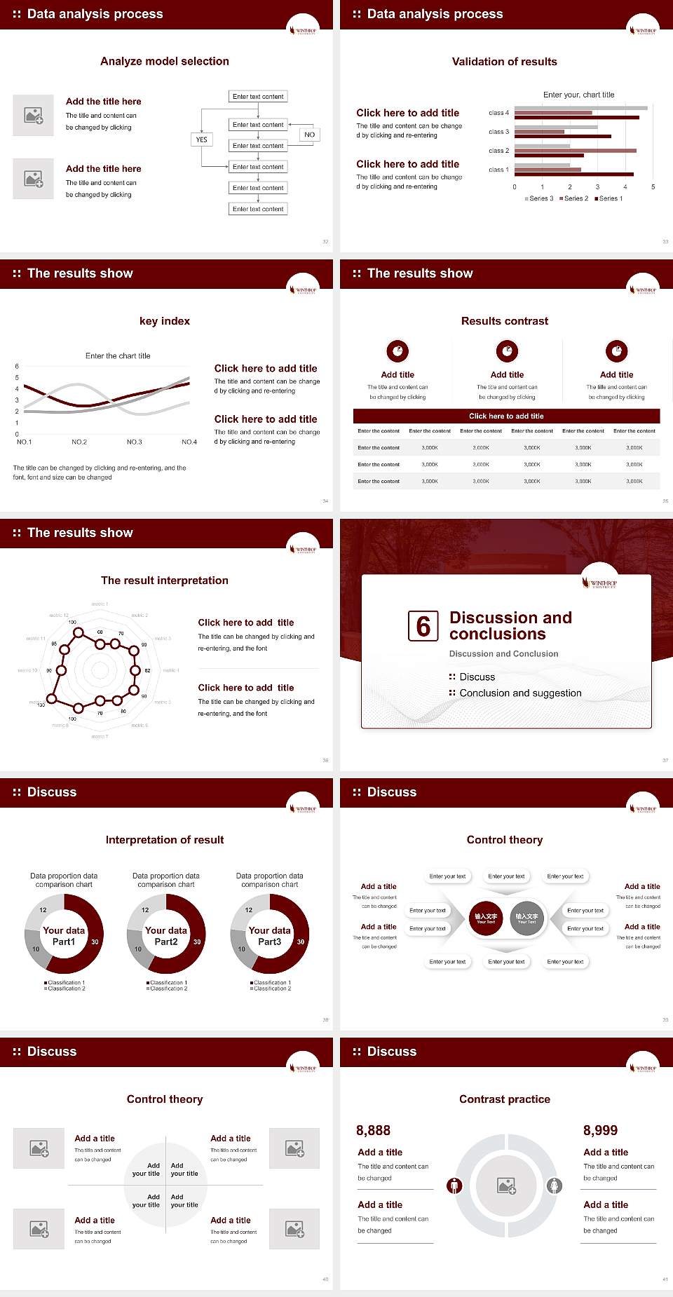 Winthrop University Graduation Thesis Defense PPT Template4:3 ratio PPT effect preview image5