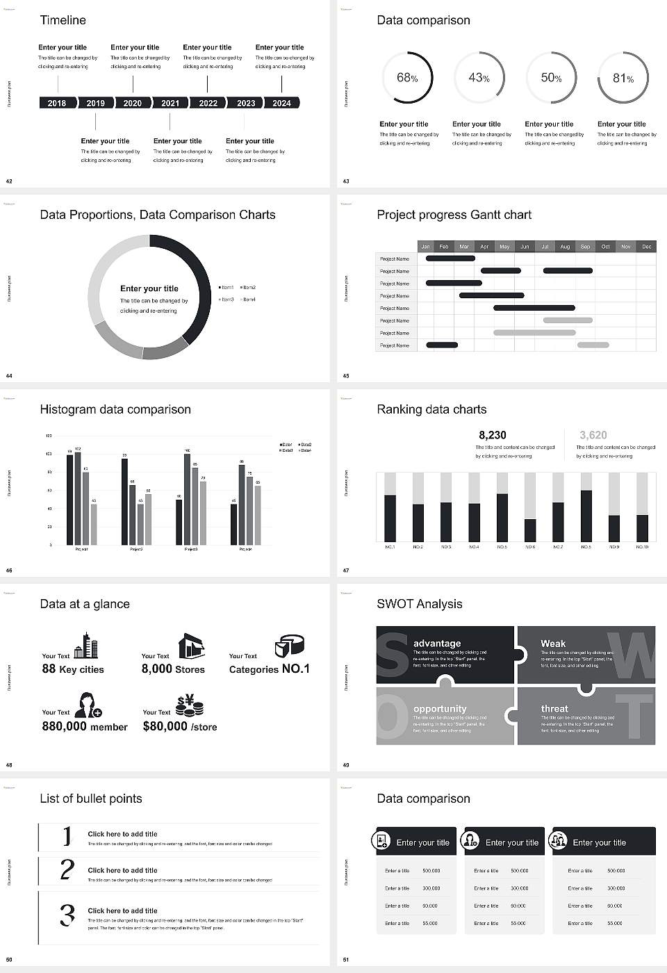 West Virginia University Institute of Technology Competition/Entrepreneurship Contest PPT Template16:9 ratio PPT effect preview image6