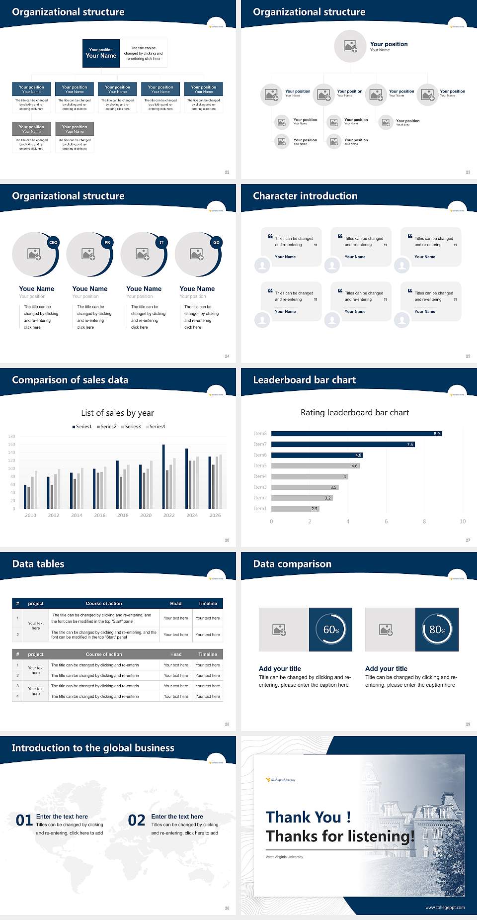 West Virginia University Academic Presentation/Research Findings Report PPT Template4:3 ratio PPT effect preview image4