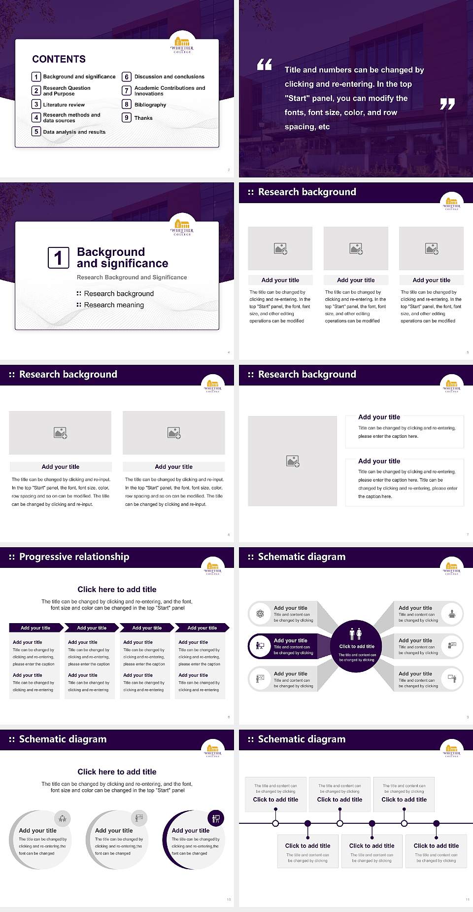 Whittier College Graduation Thesis Defense PPT Template4:3 ratio PPT effect preview image2