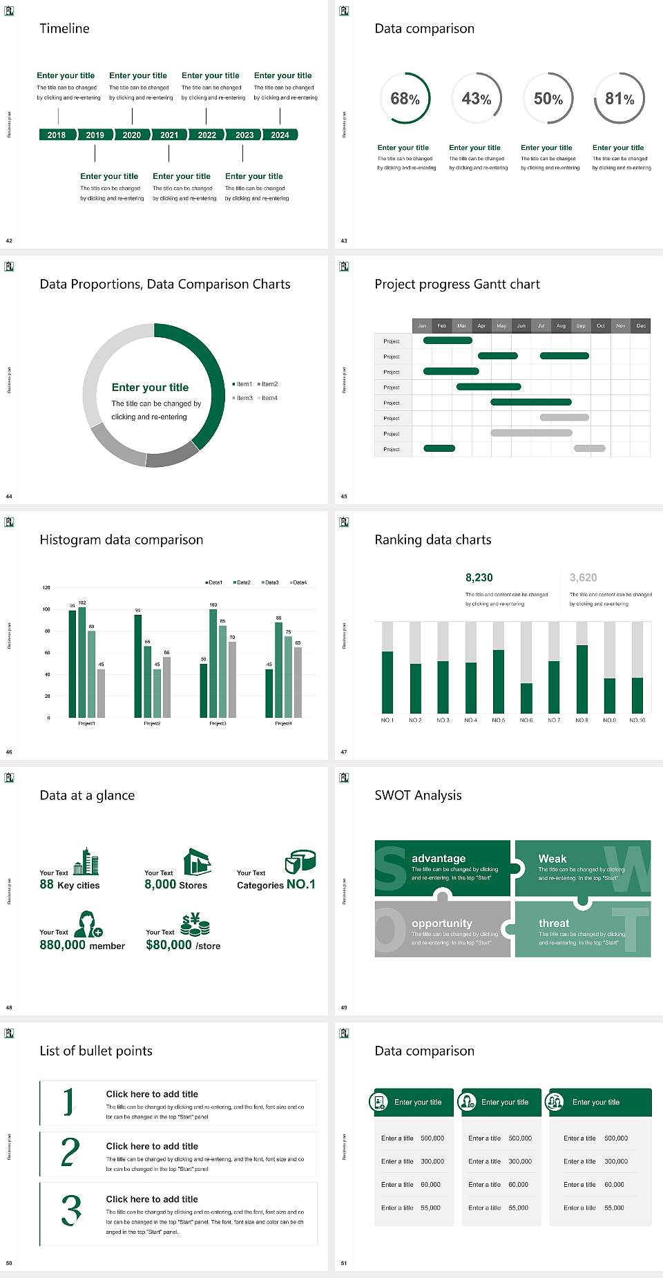 Wisconsin Lutheran College Competition/Entrepreneurship Contest PPT Template4:3 ratio PPT effect preview image6