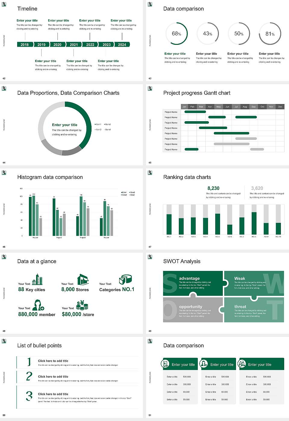 Wisconsin Lutheran College Competition/Entrepreneurship Contest PPT Template16:9 ratio PPT effect preview image6