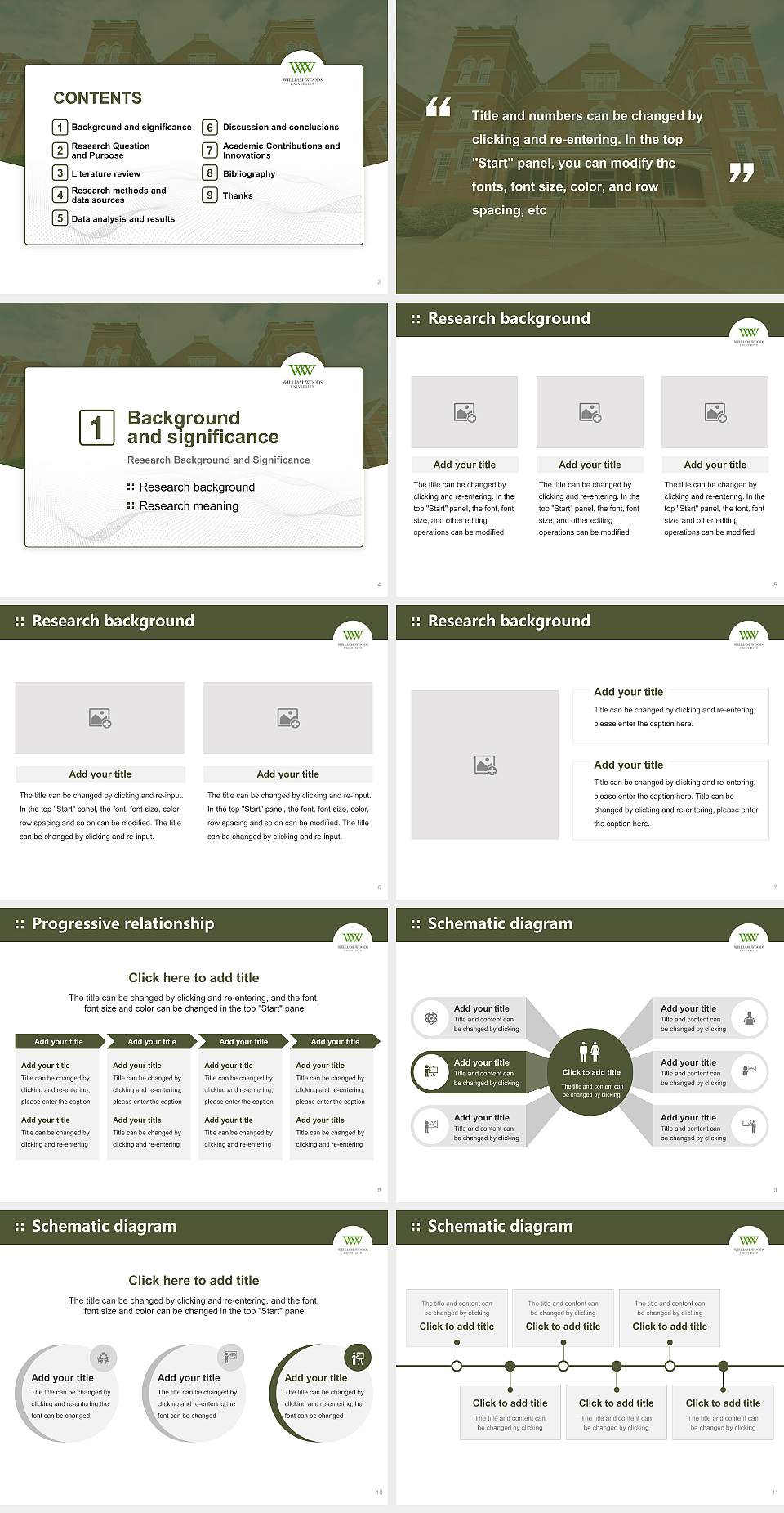 William Woods University Graduation Thesis Defense PPT Template4:3 ratio PPT effect preview image2