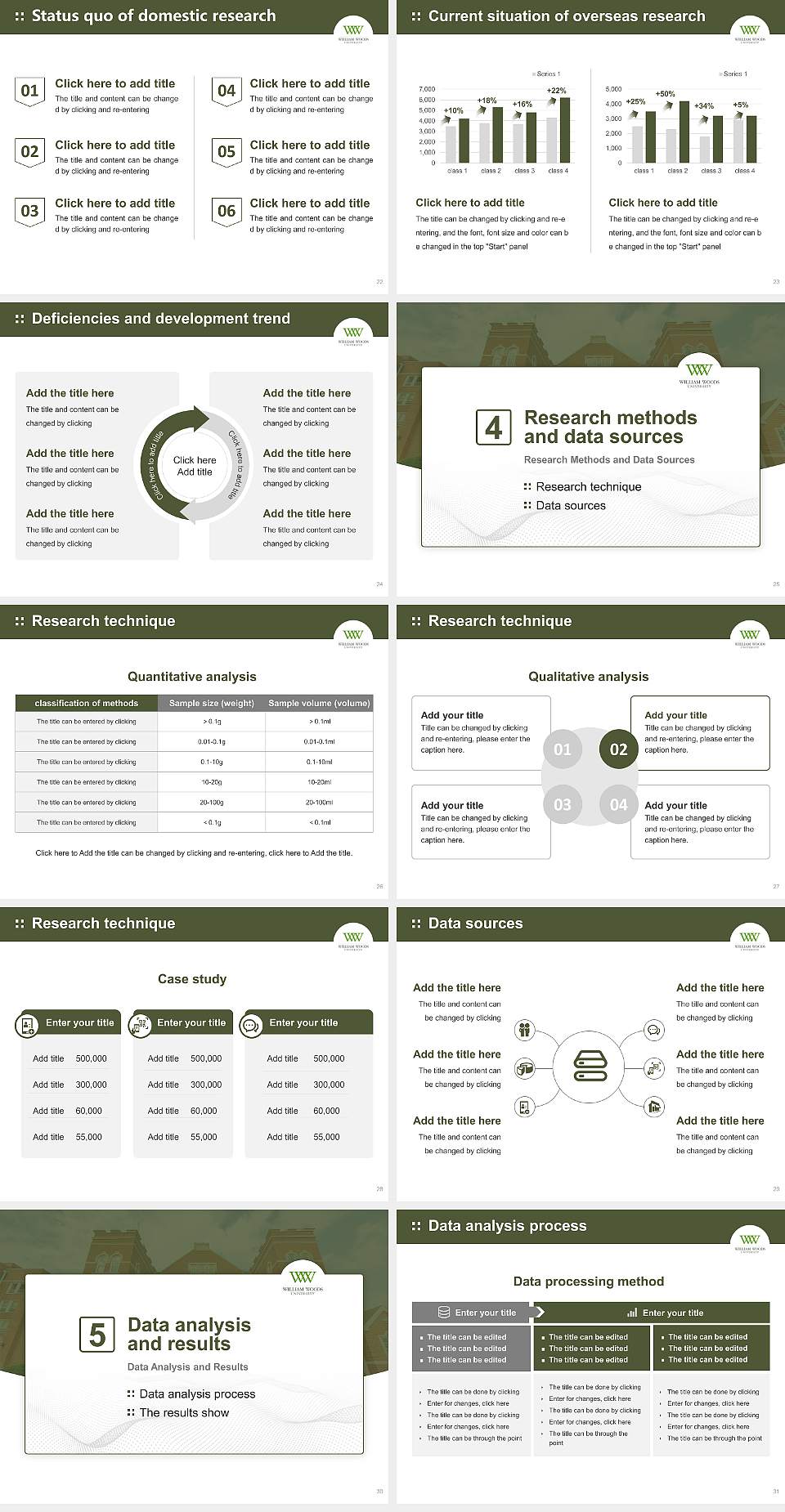 William Woods University Graduation Thesis Defense PPT Template4:3 ratio PPT effect preview image4