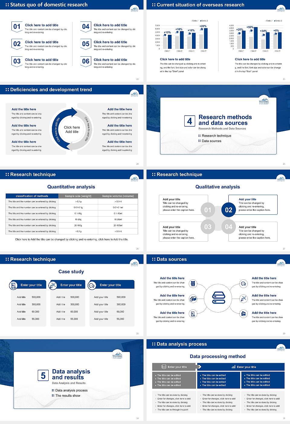 Western Washington University Graduation Thesis Defense PPT Template16:9 ratio PPT effect preview image4