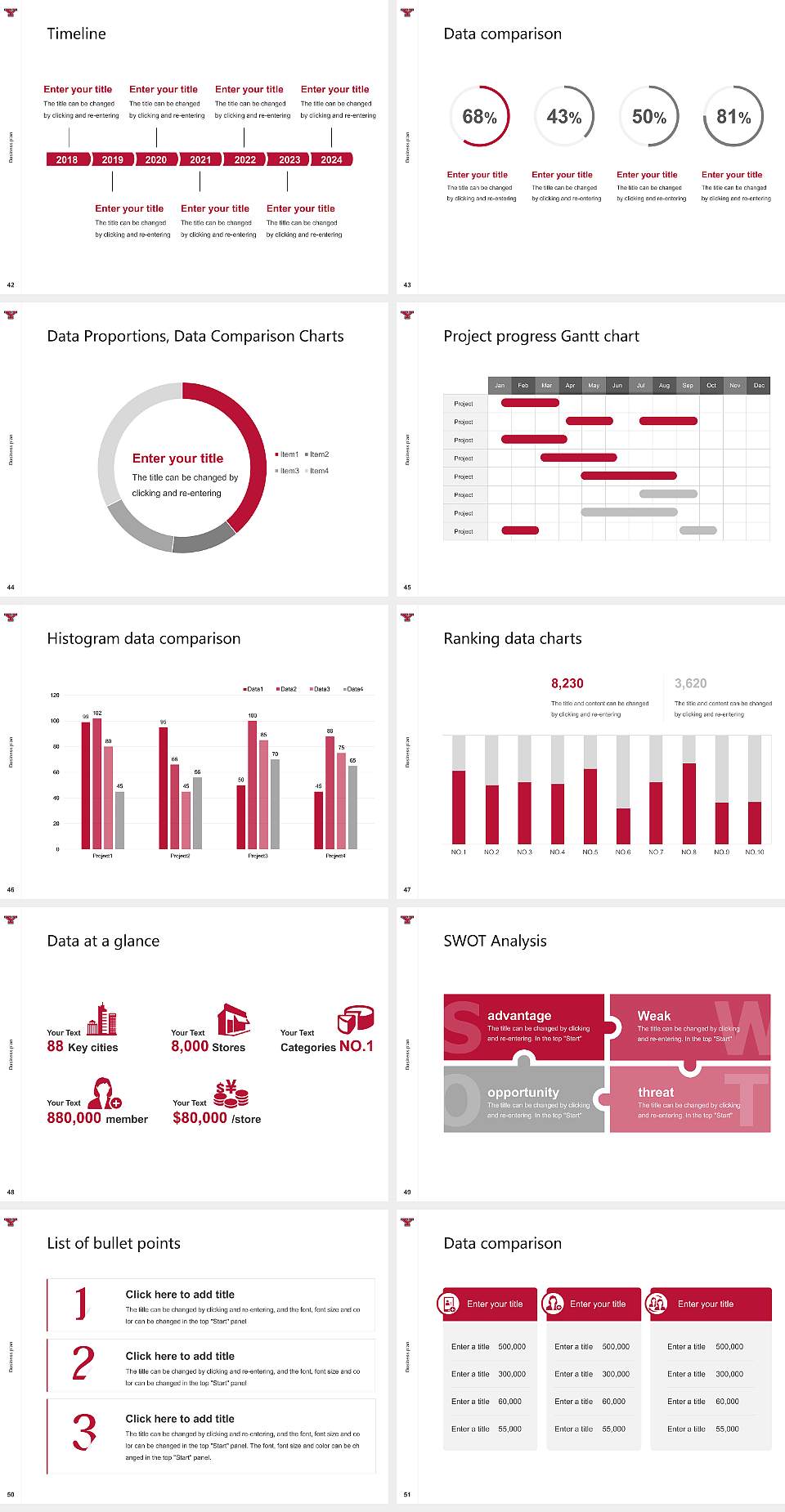 Youngstown State University Competition/Entrepreneurship Contest PPT Template4:3 ratio PPT effect preview image6
