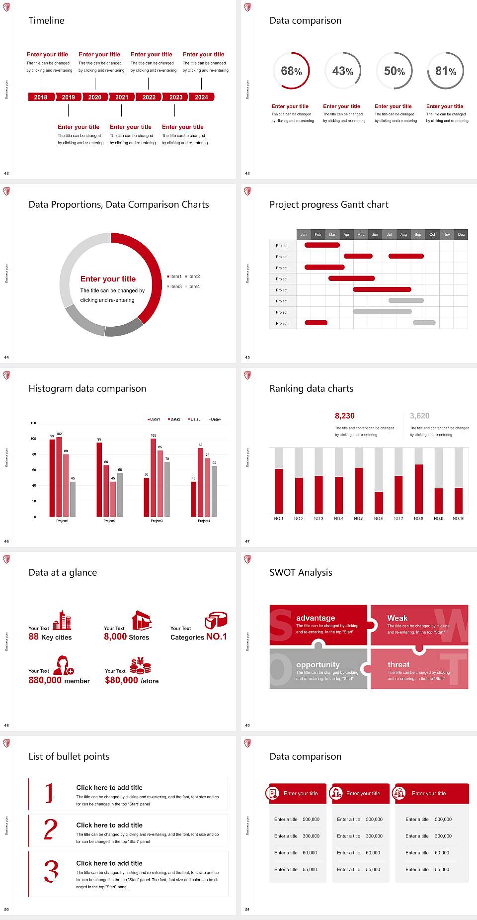 Strayer University-Florida（Orlando campus） Competition/Entrepreneurship Contest PPT Template4:3 ratio PPT effect preview image6