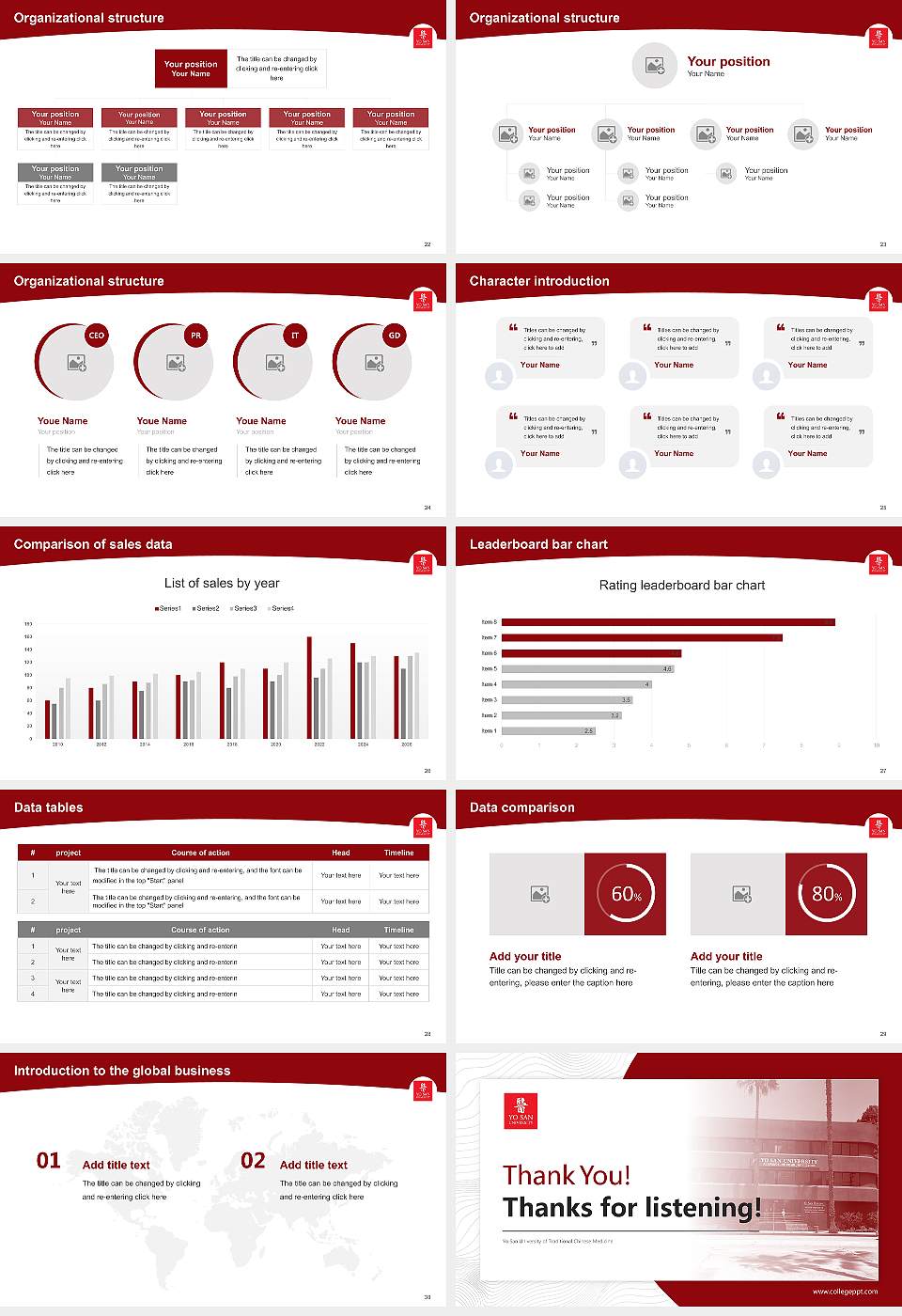 Yo San University of Traditional Chinese Medicine Academic Presentation/Research Findings Report PPT Template16:9 ratio PPT effect preview image4