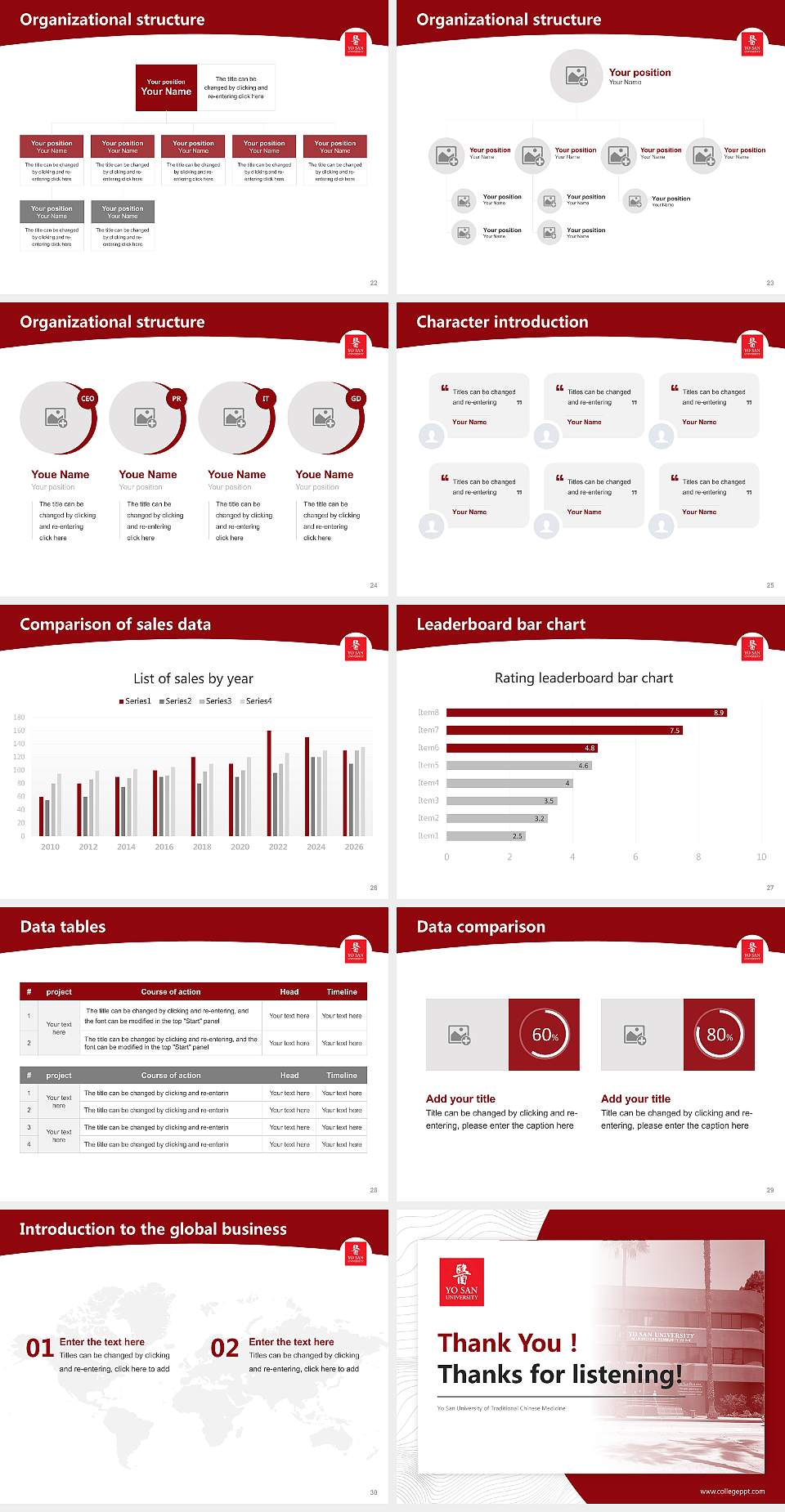 Yo San University of Traditional Chinese Medicine Academic Presentation/Research Findings Report PPT Template4:3 ratio PPT effect preview image4