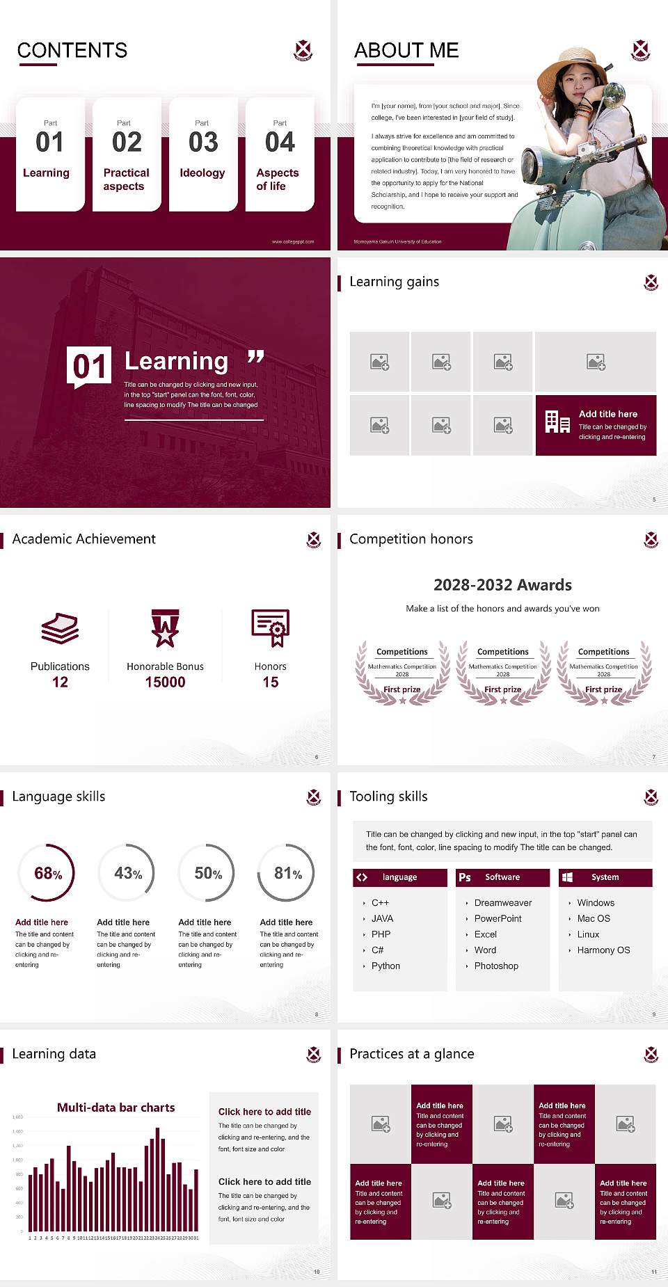 Momoyama Gakuin University of Education National Scholarship Defense PPT Template4:3 ratio PPT effect preview image2