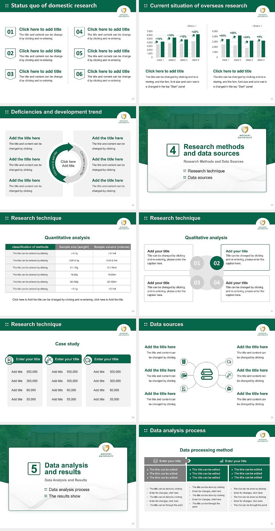 Musashi University Graduation Thesis Defense PPT Template4:3 ratio PPT effect preview image4