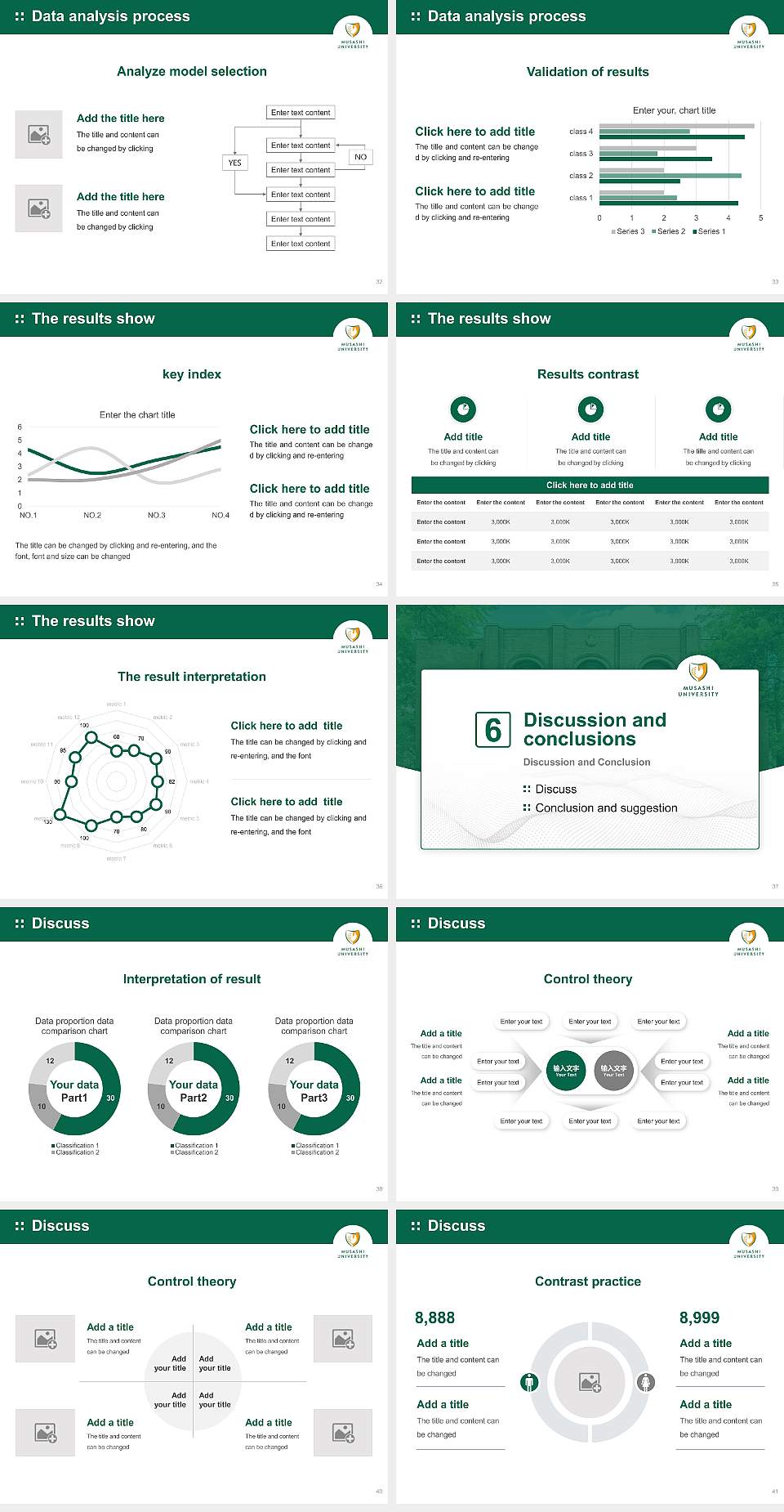 Musashi University Graduation Thesis Defense PPT Template4:3 ratio PPT effect preview image5