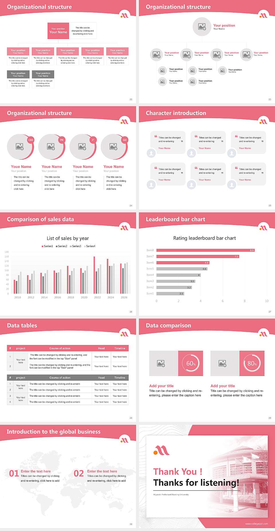 Miyazaki Prefectural Nursing University Academic Presentation/Research Findings Report PPT Template4:3 ratio PPT effect preview image4
