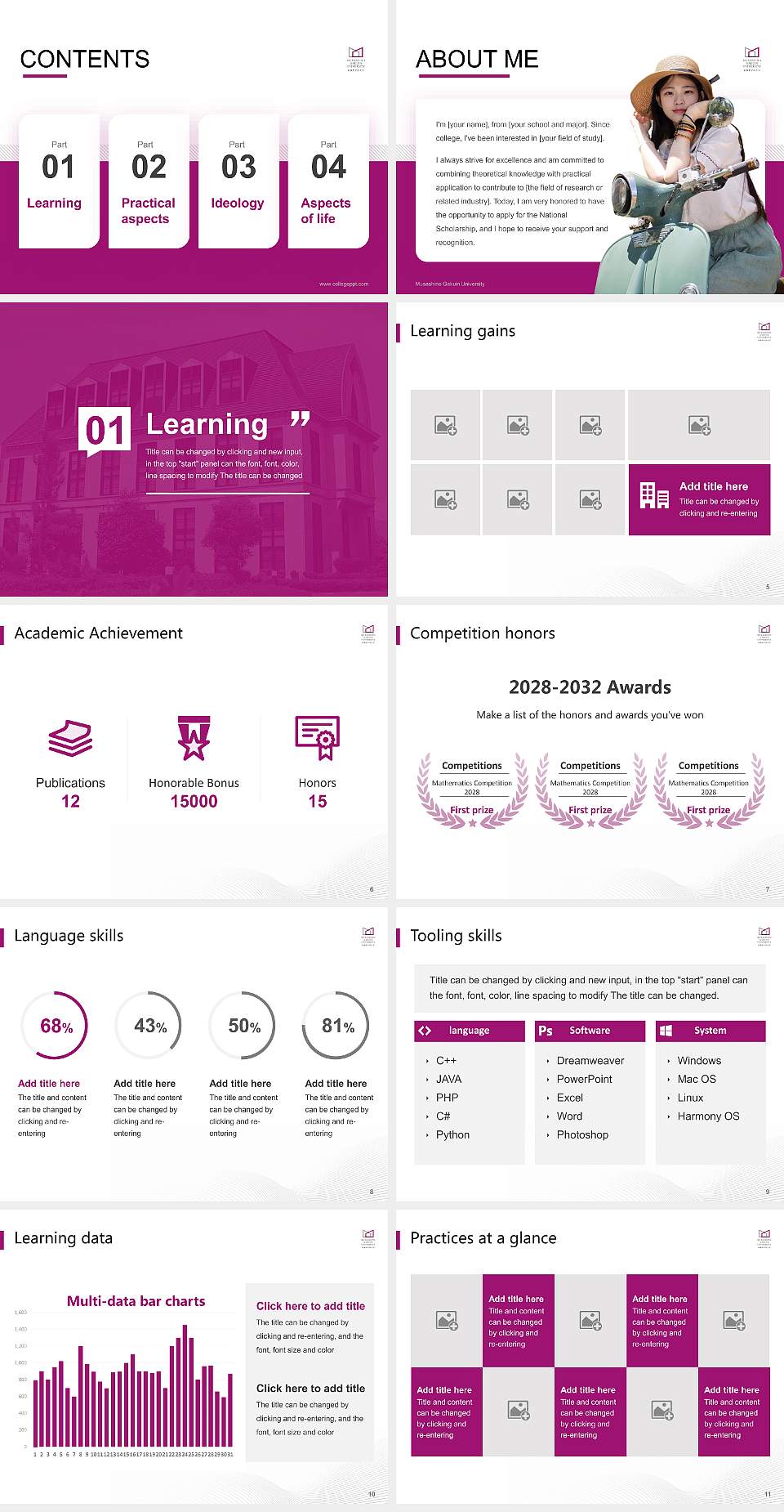 Musashino Gakuin University National Scholarship Defense PPT Template4:3 ratio PPT effect preview image2