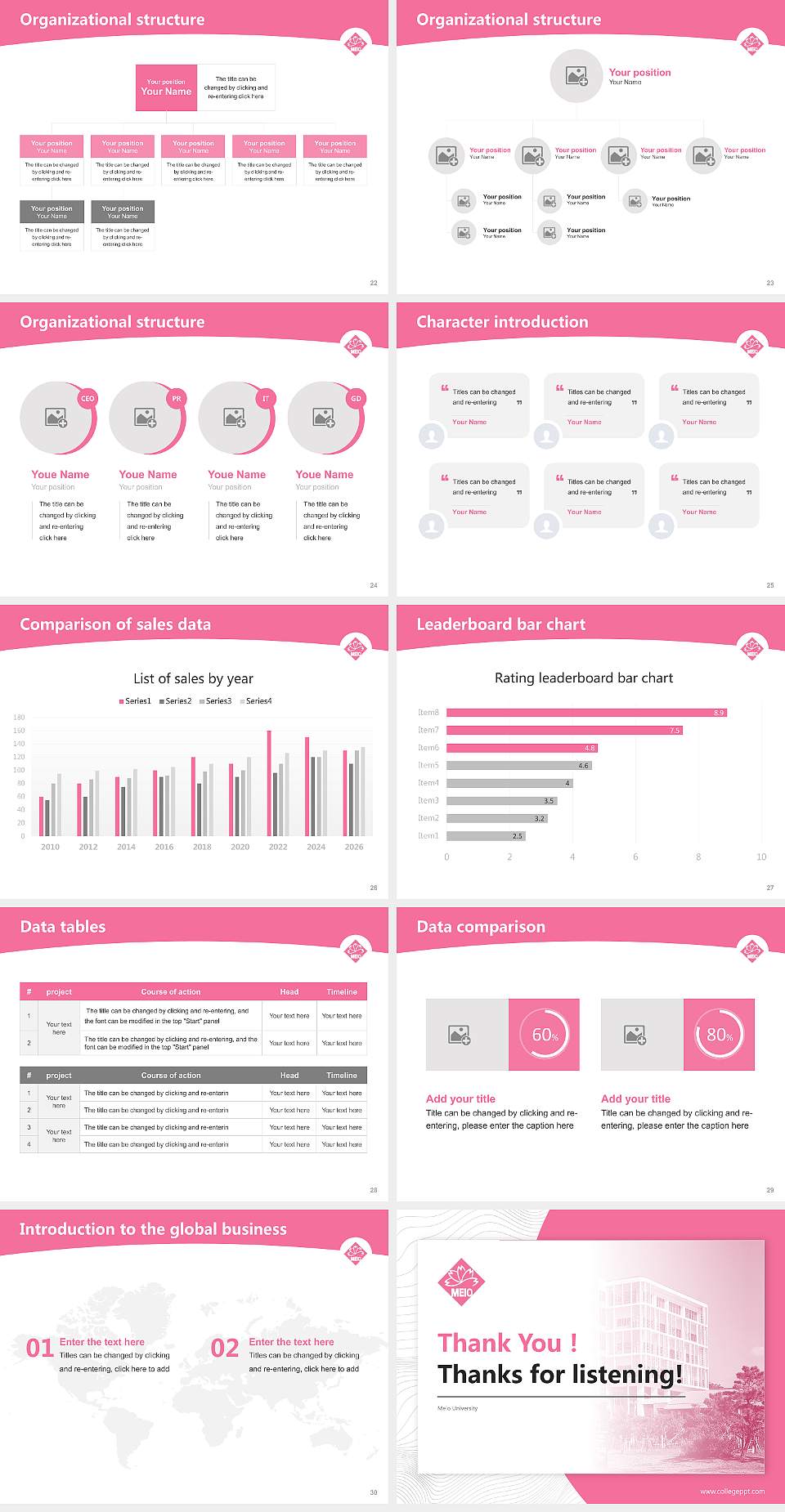 Meio University Academic Presentation/Research Findings Report PPT Template4:3 ratio PPT effect preview image4