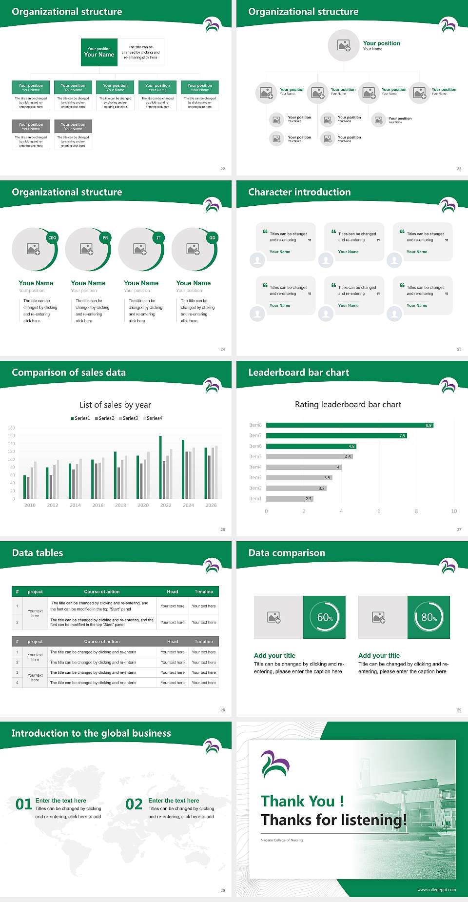 Nagano College of Nursing Academic Presentation/Research Findings Report PPT Template4:3 ratio PPT effect preview image4
