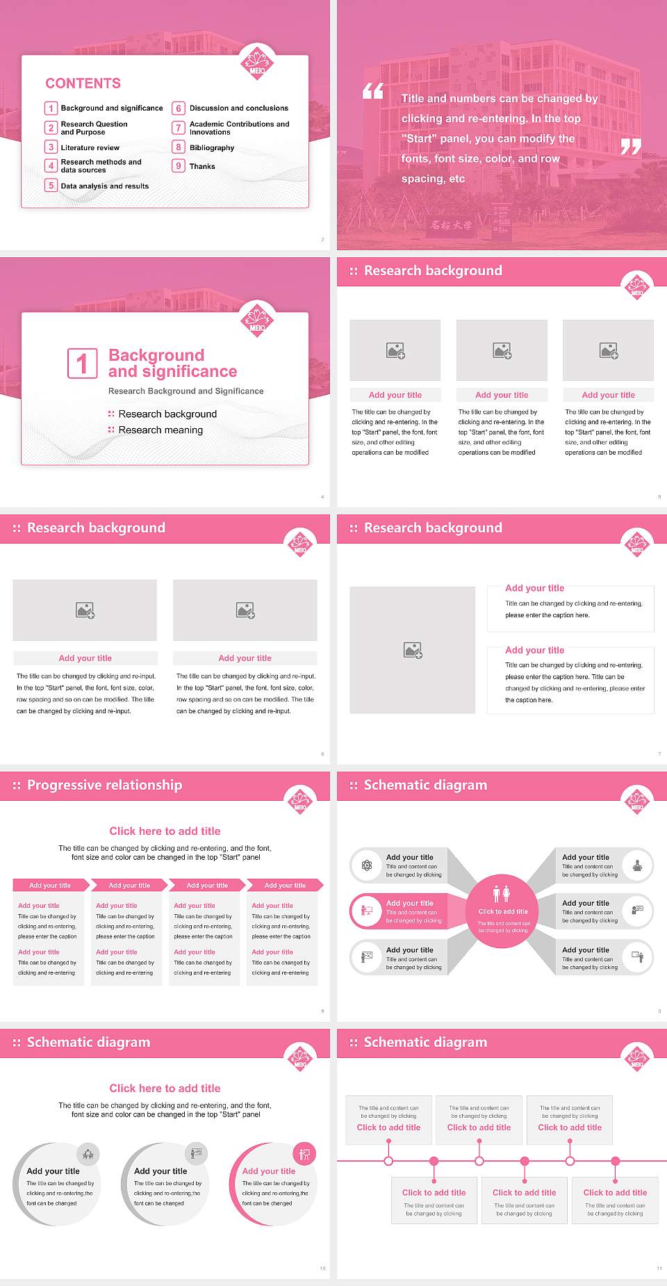 Meio University Graduation Thesis Defense PPT Template4:3 ratio PPT effect preview image2