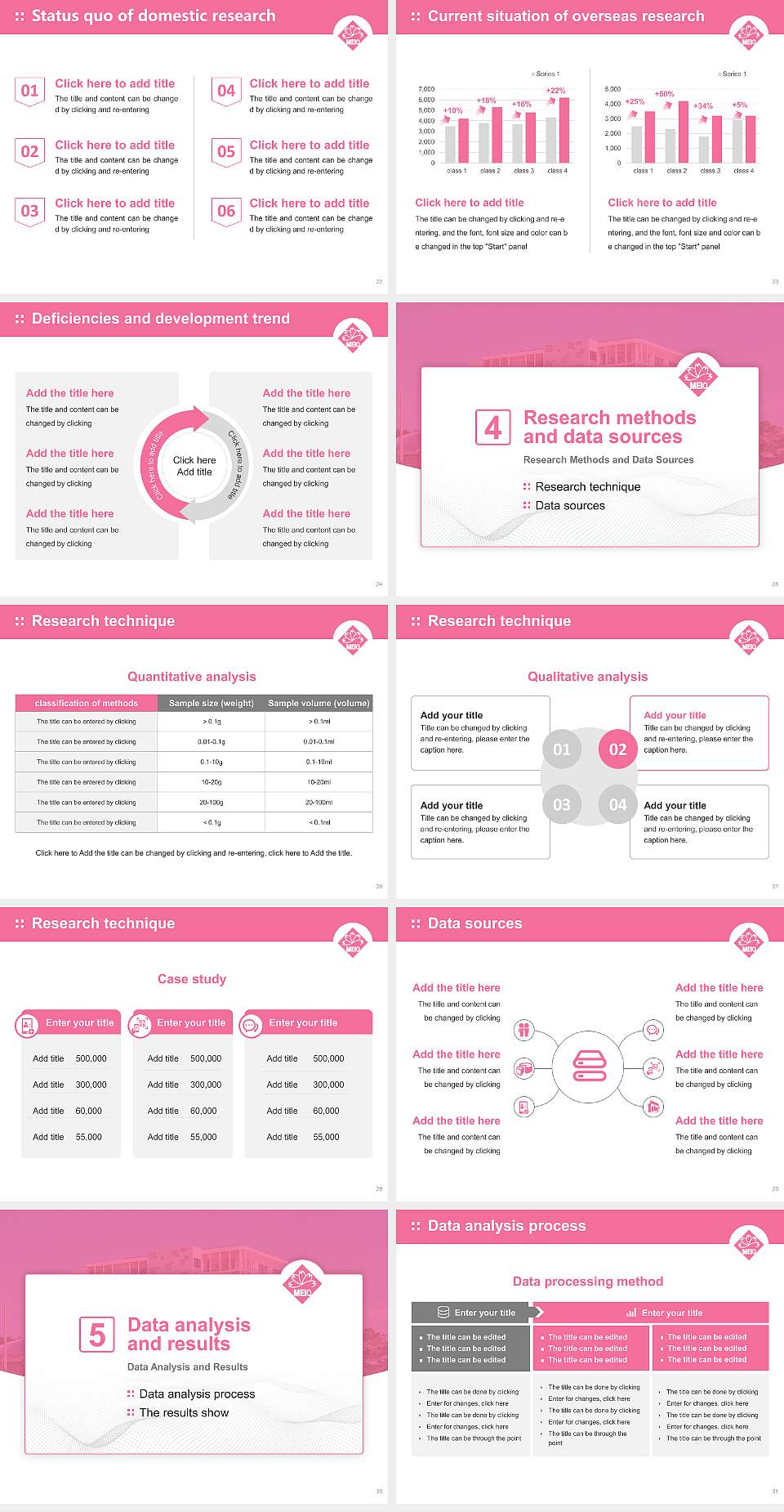 Meio University Graduation Thesis Defense PPT Template4:3 ratio PPT effect preview image4