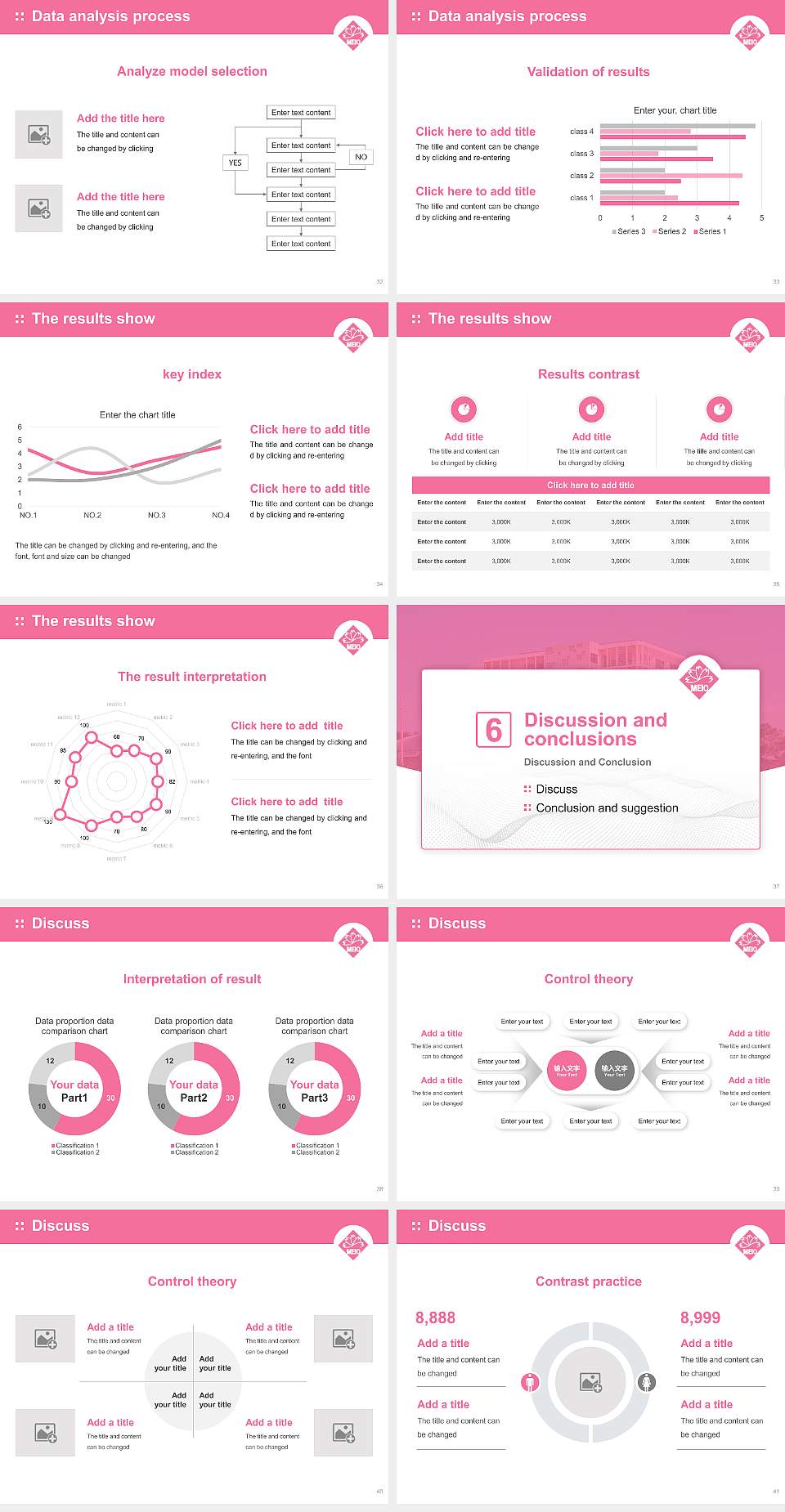 Meio University Graduation Thesis Defense PPT Template4:3 ratio PPT effect preview image5
