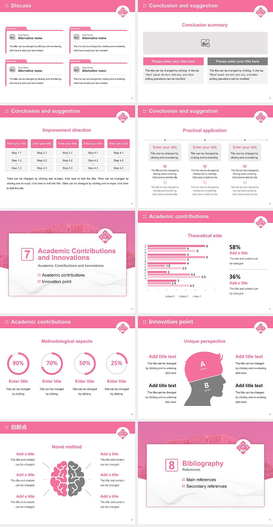 Meio University Graduation Thesis Defense PPT Template4:3 ratio PPT effect preview image6