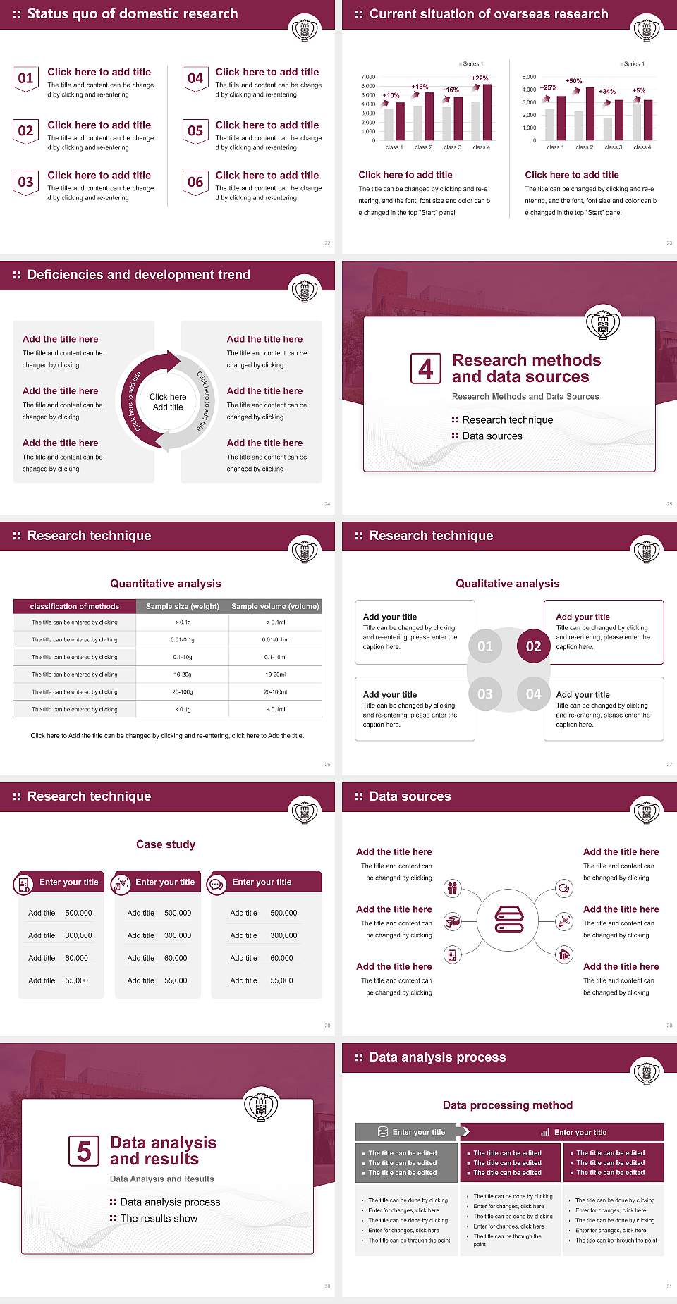 Kyoto  Pharmaceutical  University Graduation Thesis Defense PPT Template4:3 ratio PPT effect preview image4