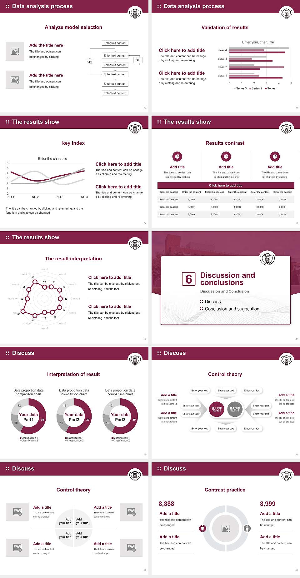 Kyoto  Pharmaceutical  University Graduation Thesis Defense PPT Template4:3 ratio PPT effect preview image5