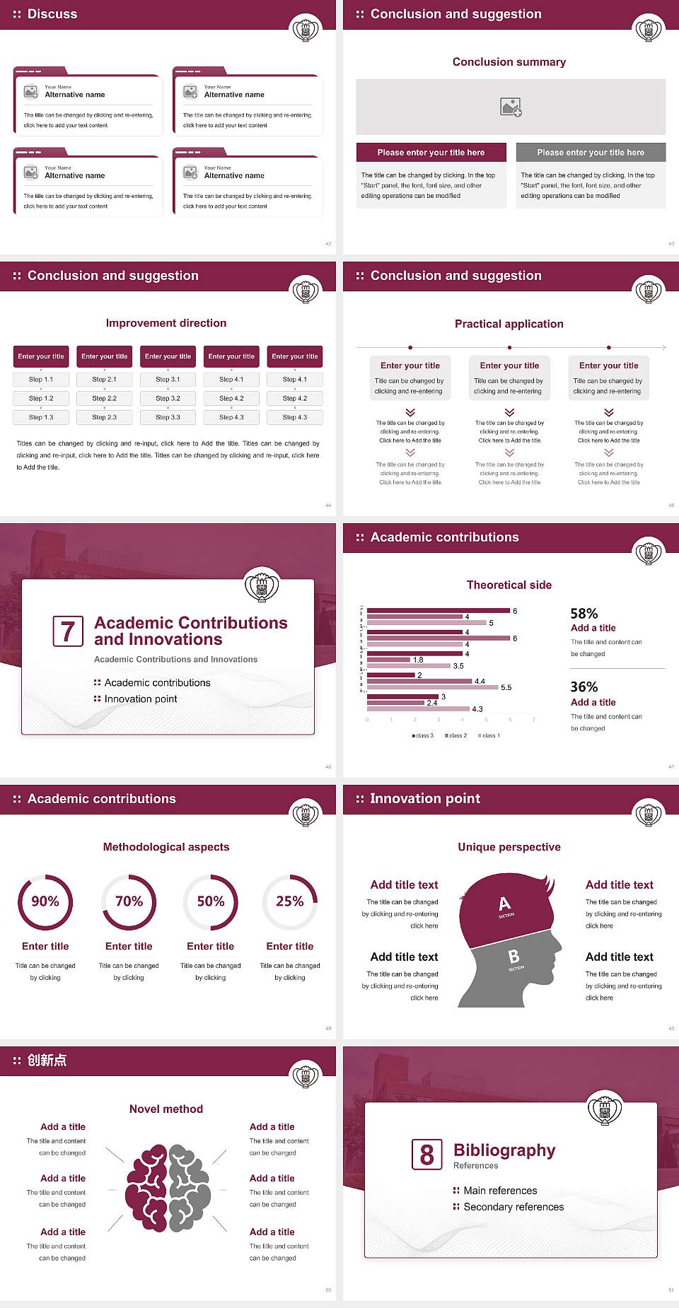 Kyoto  Pharmaceutical  University Graduation Thesis Defense PPT Template4:3 ratio PPT effect preview image6