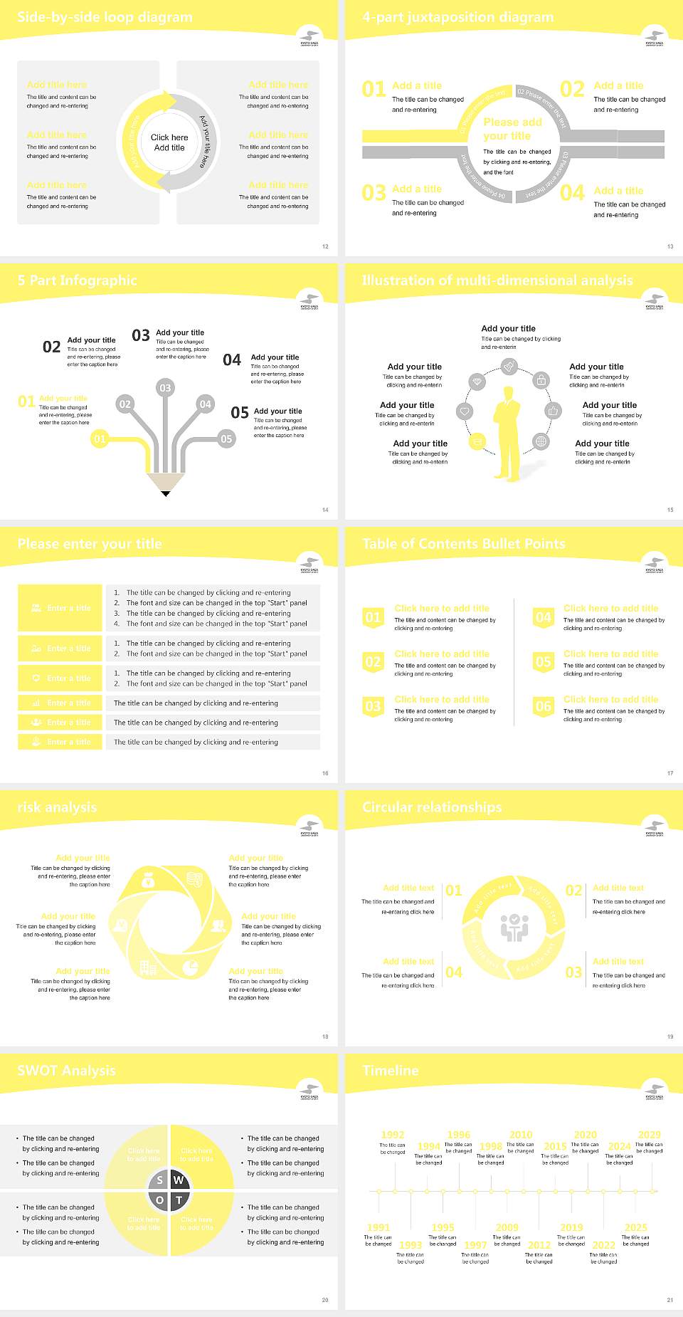 Kyoto Saga University of Arts Academic Presentation/Research Findings Report PPT Template4:3 ratio PPT effect preview image3