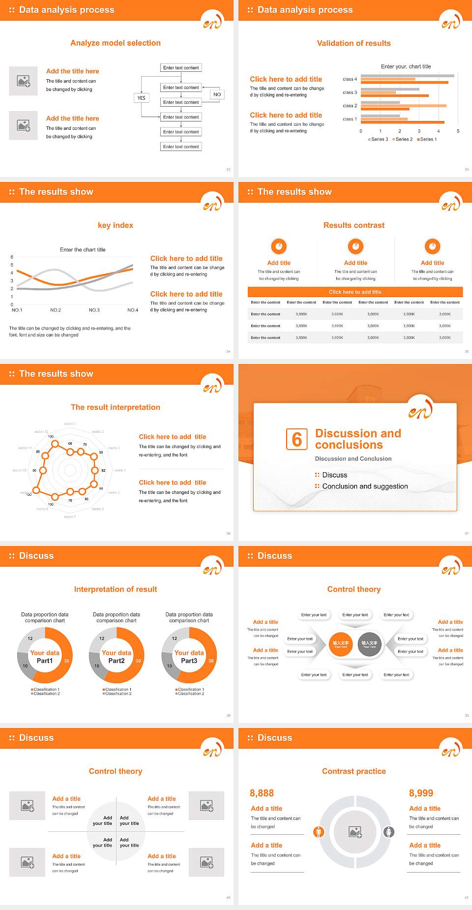 Kyushu University of Health and Welfare Graduation Thesis Defense PPT Template4:3 ratio PPT effect preview image5