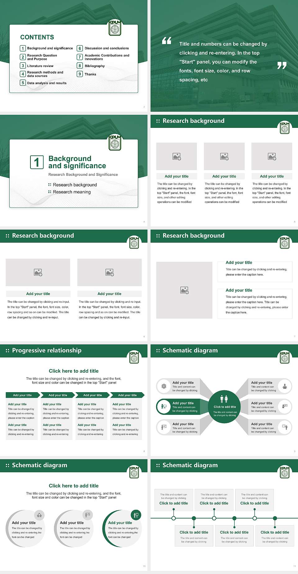 Kyoto Prefectural University of Medicine Graduation Thesis Defense PPT Template4:3 ratio PPT effect preview image2