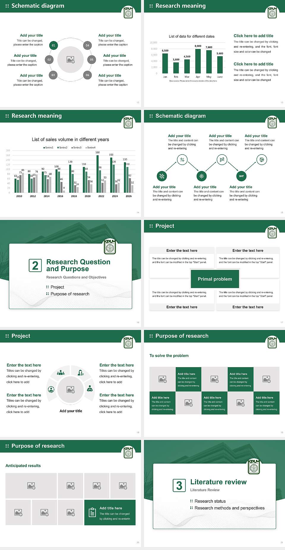 Kyoto Prefectural University of Medicine Graduation Thesis Defense PPT Template4:3 ratio PPT effect preview image3