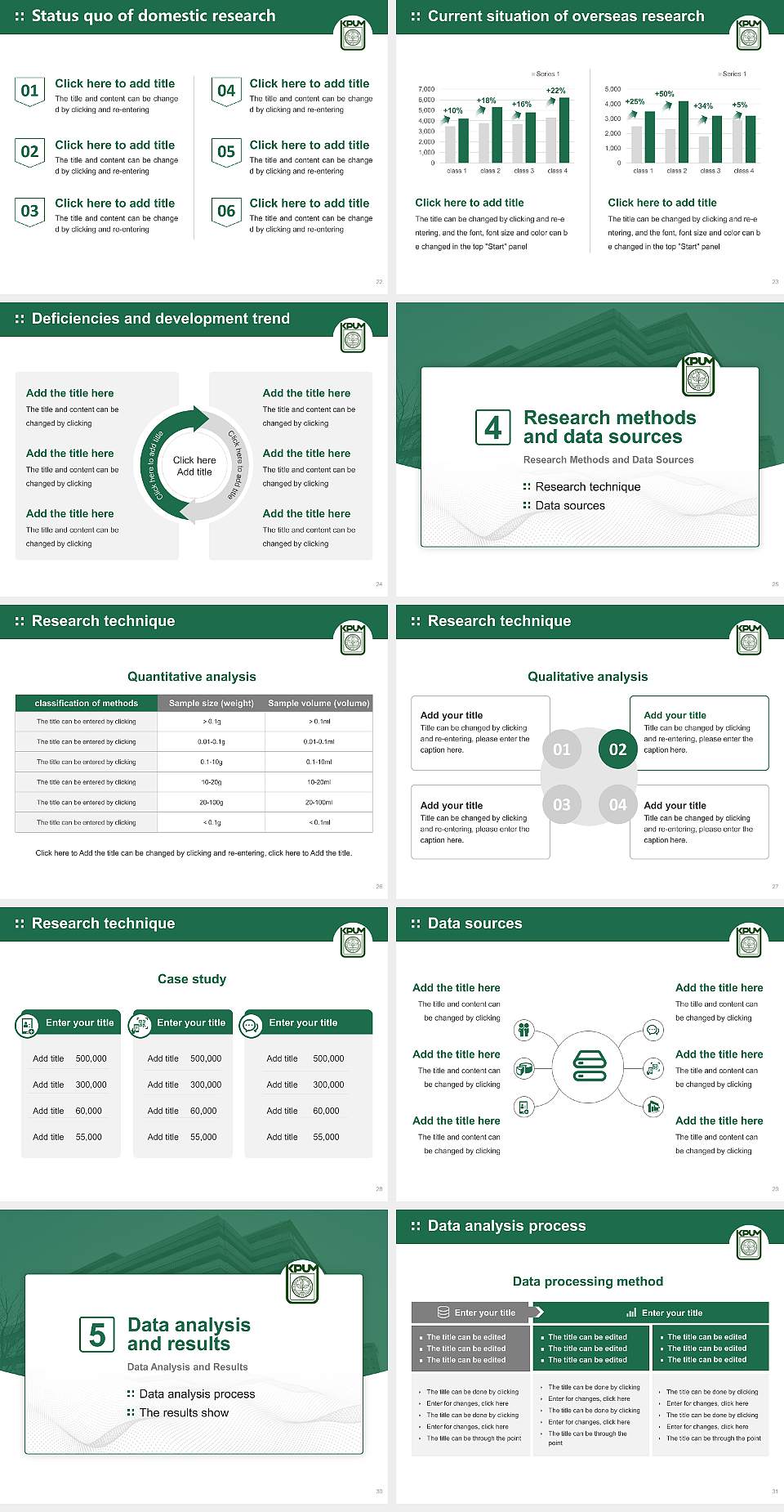 Kyoto Prefectural University of Medicine Graduation Thesis Defense PPT Template4:3 ratio PPT effect preview image4