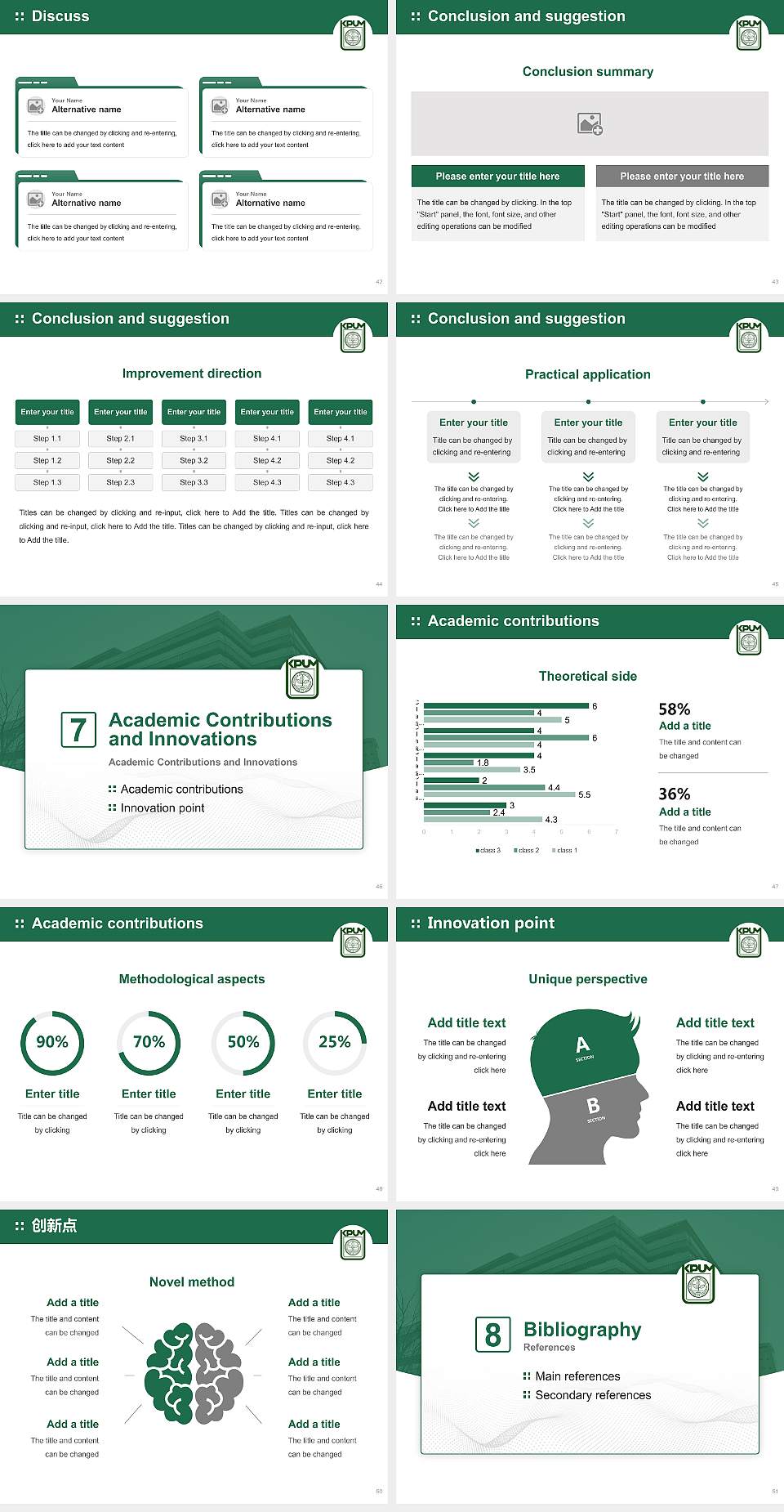 Kyoto Prefectural University of Medicine Graduation Thesis Defense PPT Template4:3 ratio PPT effect preview image6