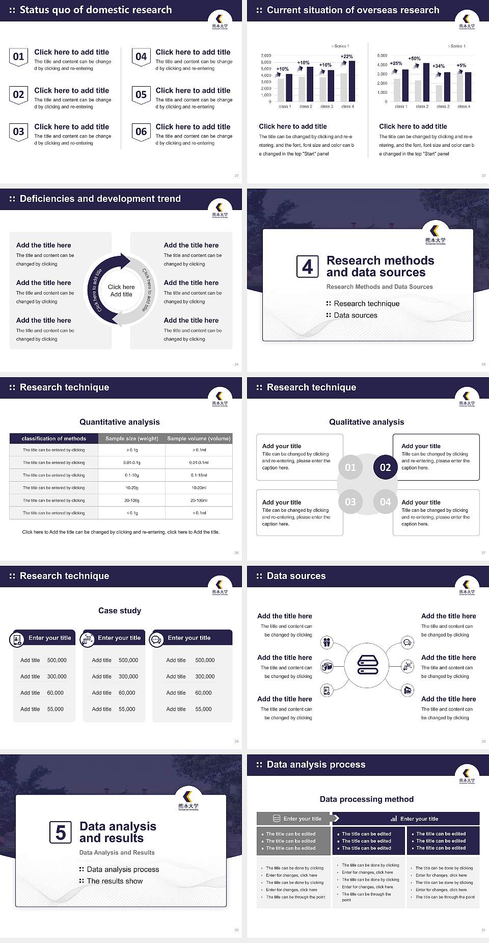 Kumamoto University Graduation Thesis Defense PPT Template4:3 ratio PPT effect preview image4