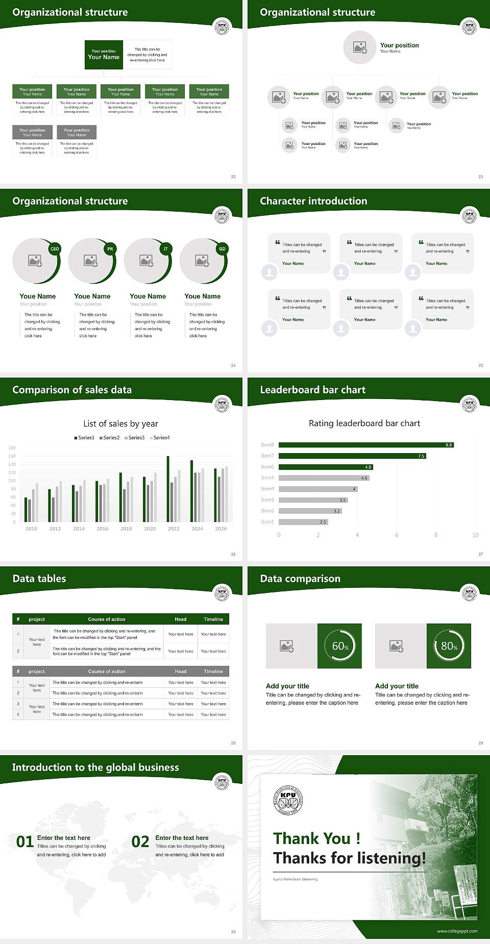 Kyoto Prefectural University Academic Presentation/Research Findings Report PPT Template4:3 ratio PPT effect preview image4