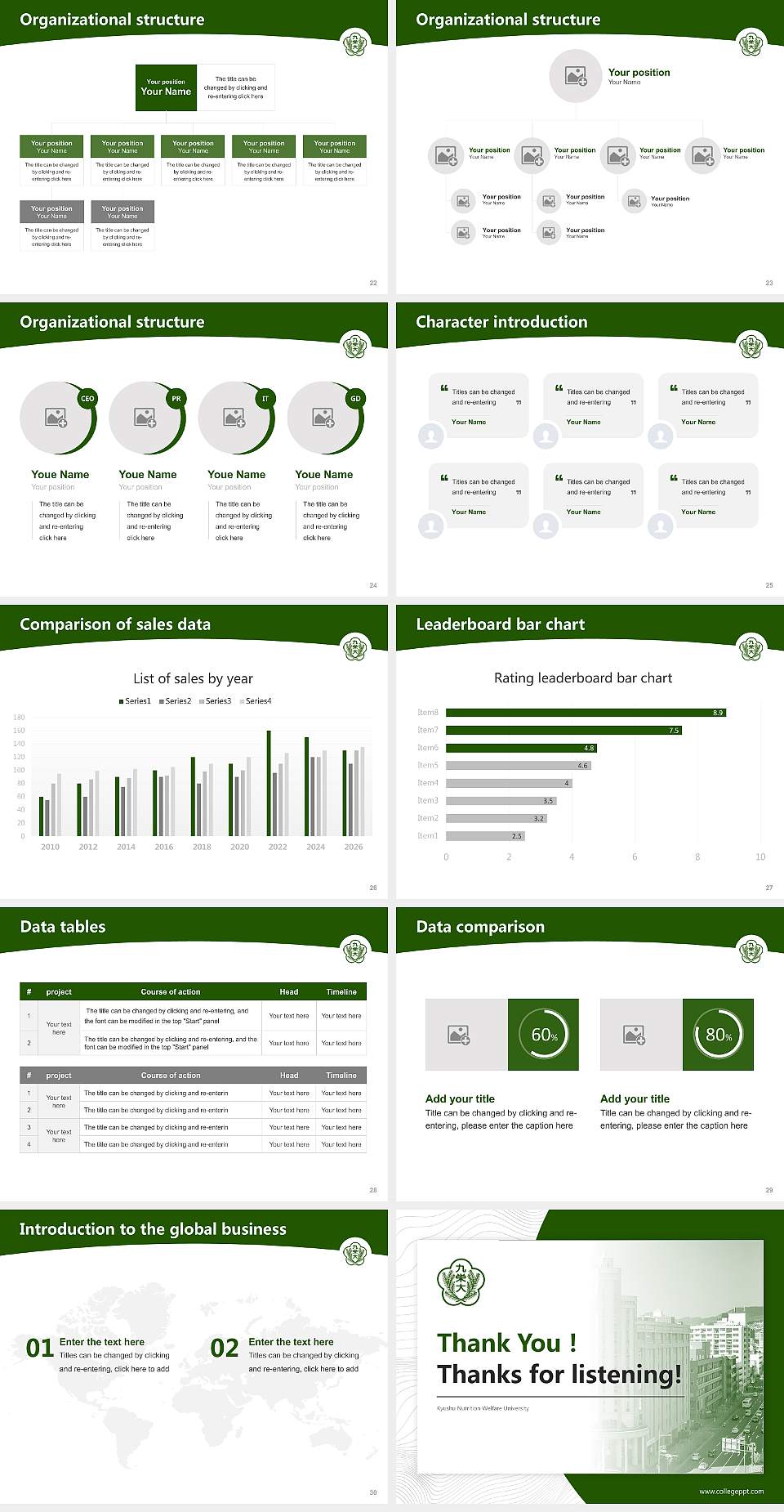 Kyushu Nutrition Welfare University Academic Presentation/Research Findings Report PPT Template4:3 ratio PPT effect preview image4