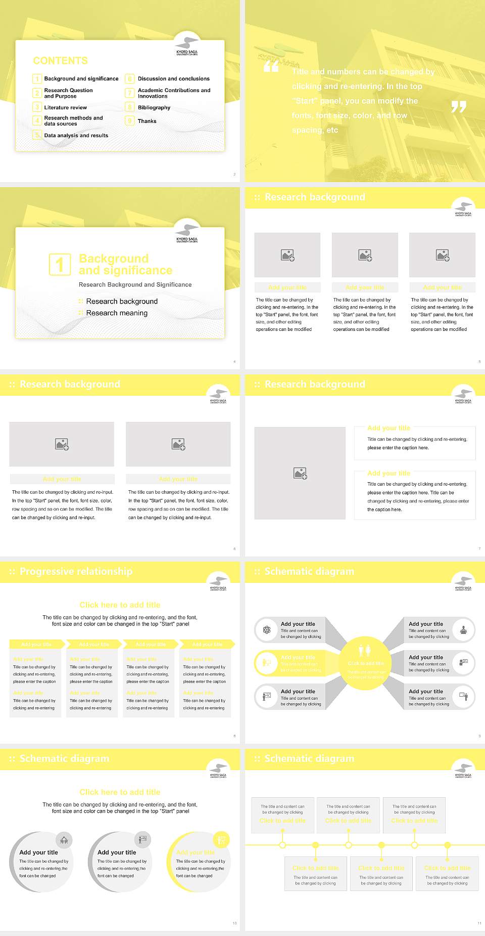 Kyoto Saga University of Arts Graduation Thesis Defense PPT Template4:3 ratio PPT effect preview image2