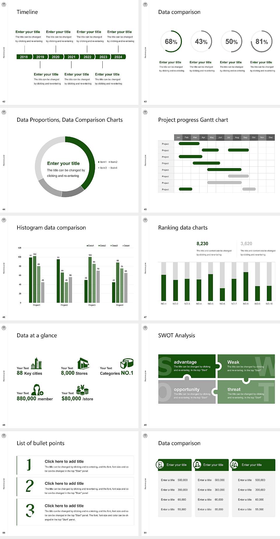 Kyoto Prefectural University Competition/Entrepreneurship Contest PPT Template4:3 ratio PPT effect preview image6